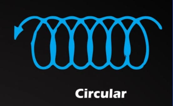 Circle Weld Pattern.jpg